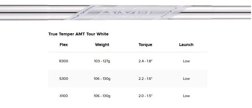 Titleist T100 Forged pánská železa, ocel