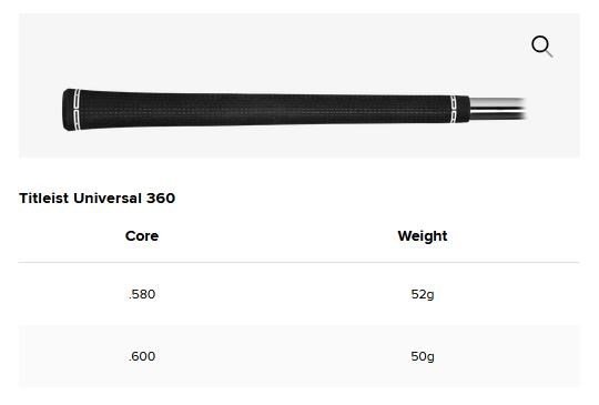 Titleist T150 Forged pánská železa, ocel