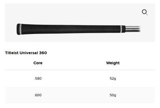 Titleist T150 Forged pánská železa, ocel
