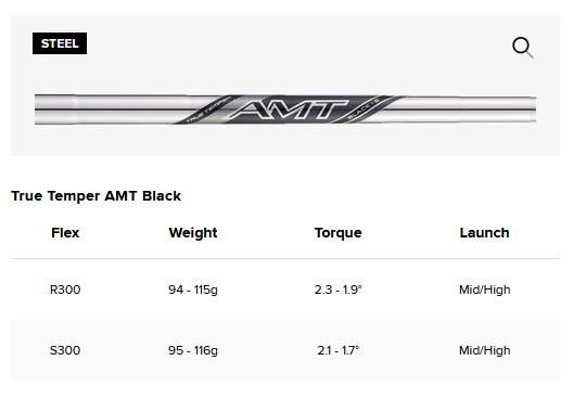 Titleist T250 pánská železa, ocel