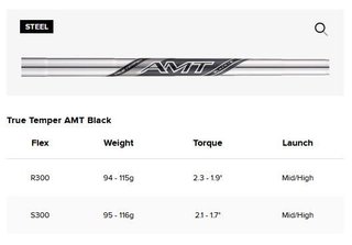 Titleist T250 pánská železa, ocel