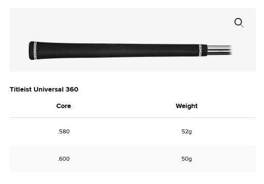 Titleist T250 pánská železa, ocel
