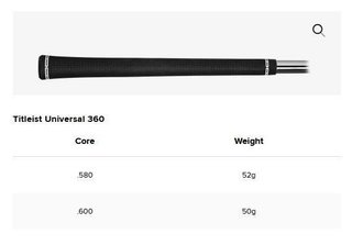 Titleist T250 pánská železa, ocel