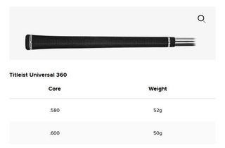 Titleist T250 Star dámská železa