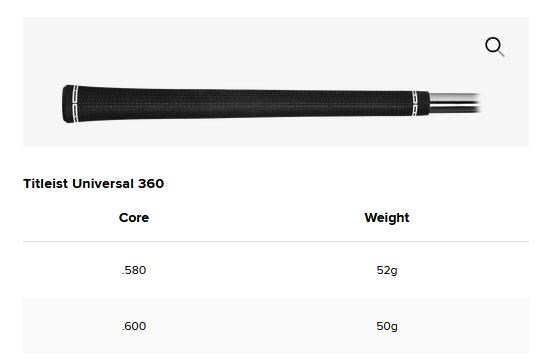 Titleist T250 Star dámská železa
