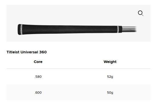 Titleist T250 Star pánská železa, grafit