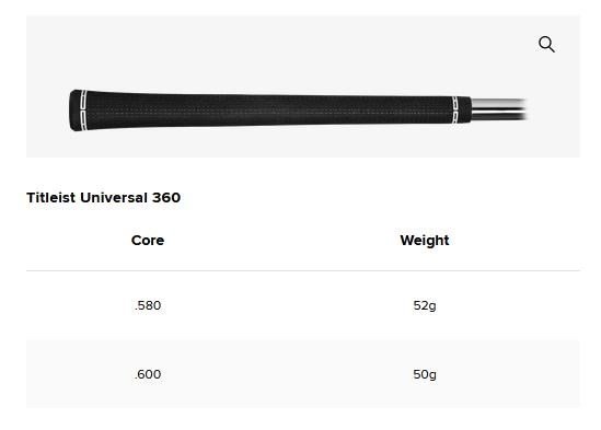 Titleist T250U Utility driving železo, grafit