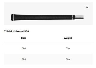 Titleist T250U Utility driving železo, grafit