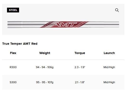Titleist T350 pánská železa, ocel