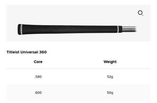 Titleist T350 pánská železa, ocel