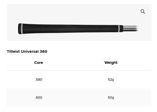 PREMIUM Titleist U505 Utility driving železo, grafit