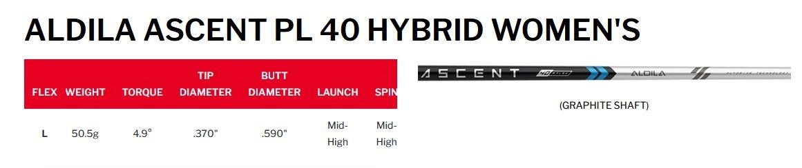 Srixon ZXi dámský hybrid