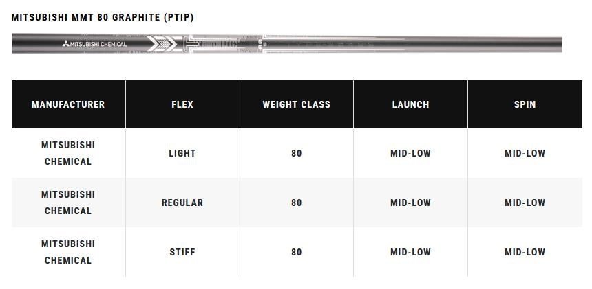 Callaway Apex Ti Fusion Plated pánská železa, grafit