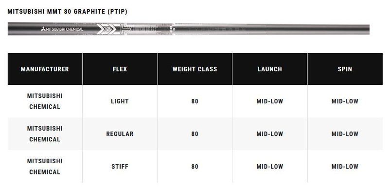 Callaway Apex Ti Fusion Plated pánská železa, grafit