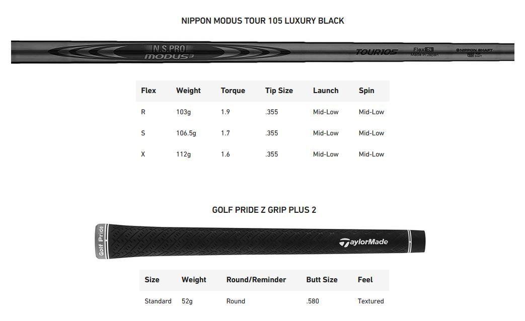 TaylorMade P790 Shadowfall pánská železa, ocel
