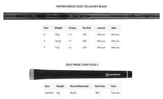 TaylorMade P790 Shadowfall pánská železa, ocel