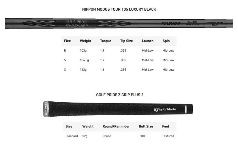 TaylorMade P790 Shadowfall pánská železa, ocel