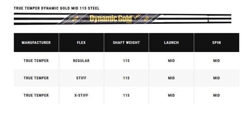 Callaway X Forged pánská železa, ocel