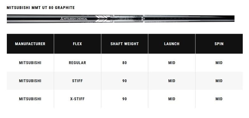 Callaway Apex Utility pánské železo, grafit