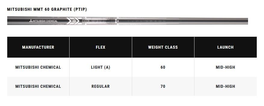 Callaway Apex Ti Fusion 250 Plated pánská železa, grafit
