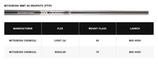Callaway Apex Ti Fusion 250 Plated pánská železa, grafit