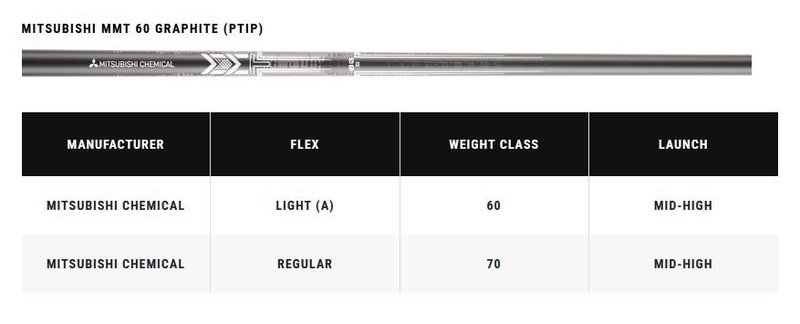Callaway Apex Ti Fusion 250 Plated pánská železa, grafit