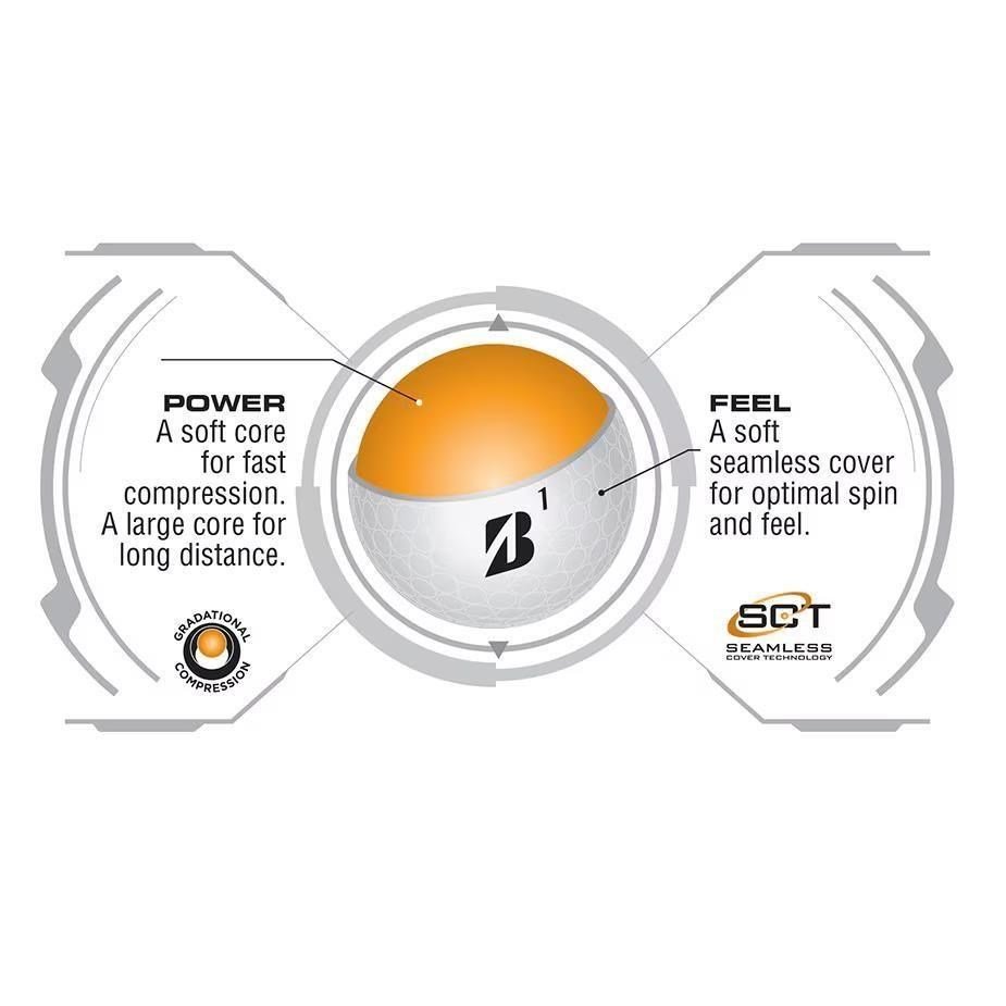 Bridgestone e6 Soft golfové míčky
