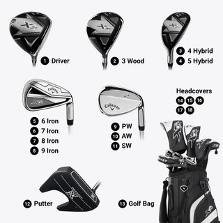 Callaway XR 26 13PC pánský golfový set, grafit, Regular