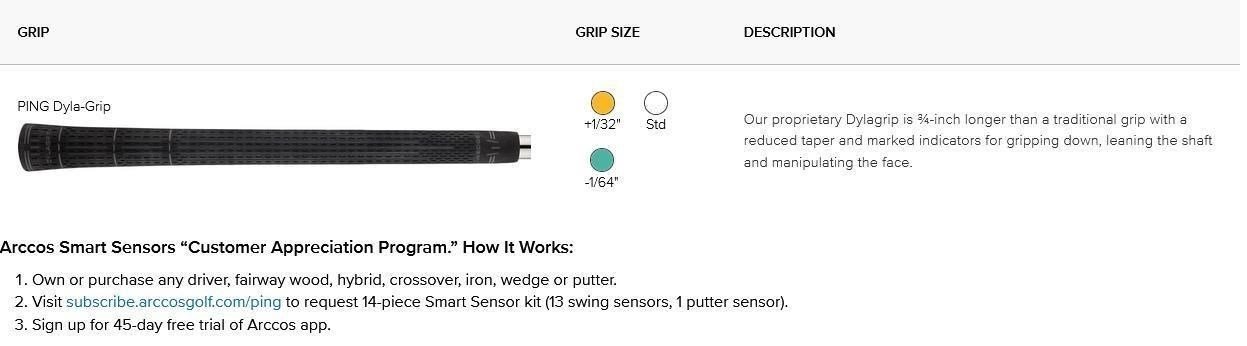 PING s259 Midnight pánská wedge, ocel