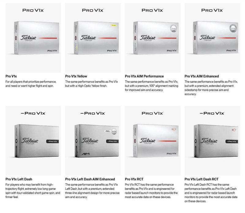 Titleist Pro V1x Performance Alignment Bue golfové míčky