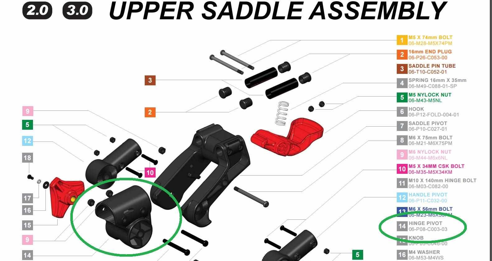 Clicgear Hinge Pivot náhradní díl