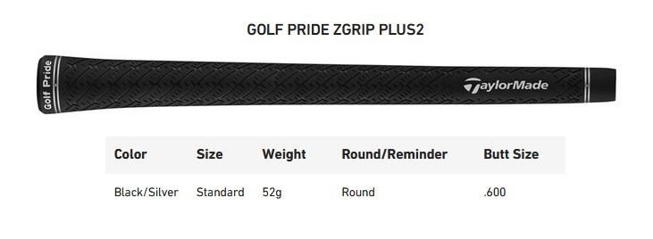 TaylorMade Qi4D pánský driver
