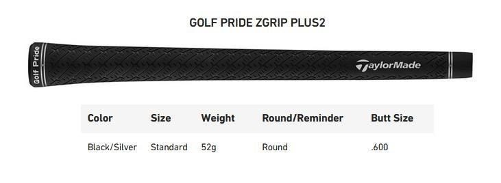 TaylorMade Qi4D Max pánský driver