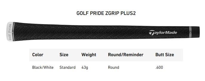 TaylorMade Qi4D Max Lite pánský driver