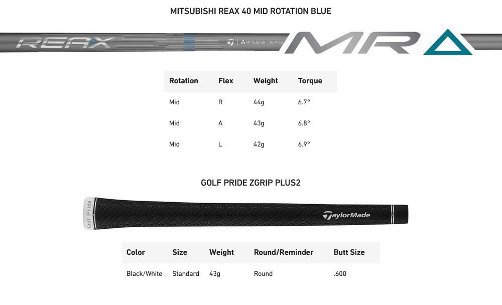 TaylorMade Qi4D Max Lite dámský driver
