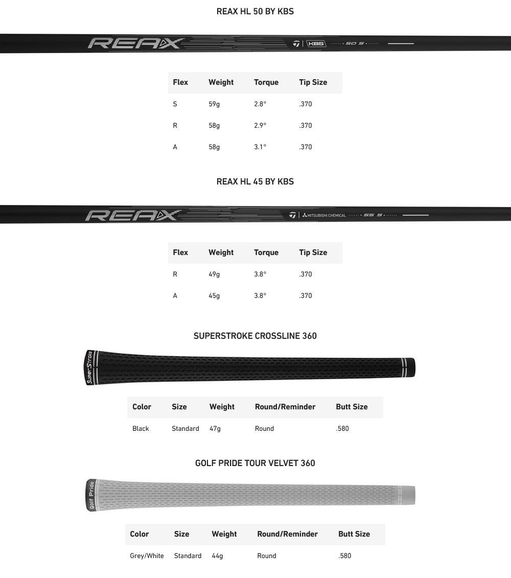 TaylorMade Qi Max HL pánská železa, grafit