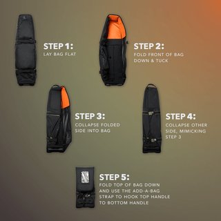 Ogio Renegade travel cover, riptide