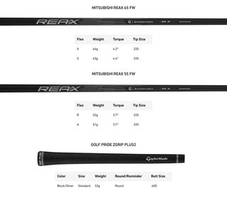 TaylorMade Qi4D pánské fairway dřevo