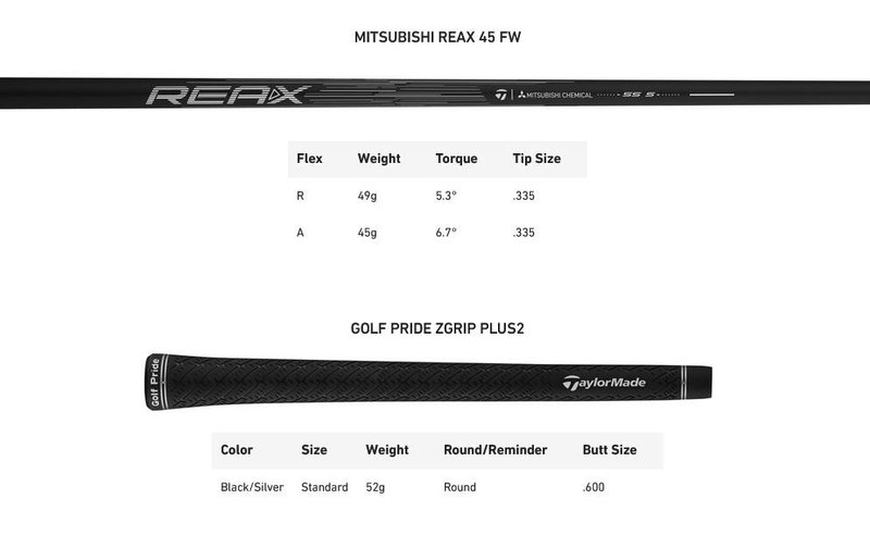 TaylorMade Qi4D Max Lite pánské fairway dřevo