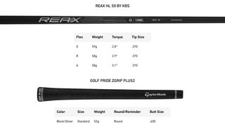 TaylorMade Qi4D Max Rescue pánský hybrid