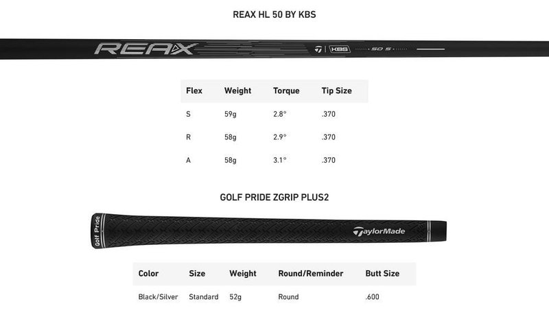 TaylorMade Qi4D Max Rescue pánský hybrid