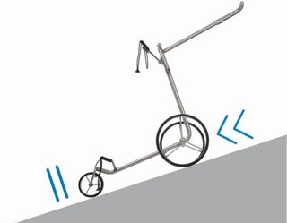 JuCad Carbon Travel Bianco SV 3.0 elektrický vozík, bílý