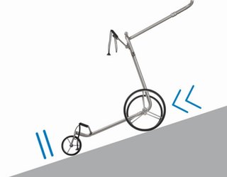 JuCad Carbon Travel Special 3.0 elektrický vozík