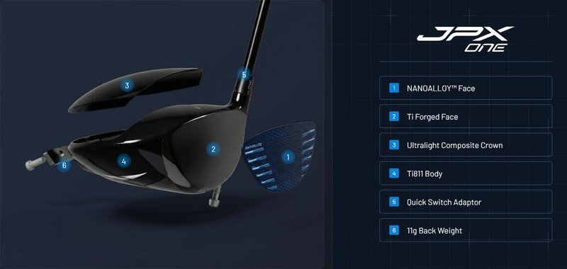 Mizuno JPX ONE pánský driver