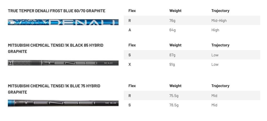 Mizuno JPX ONE pánský hybrid