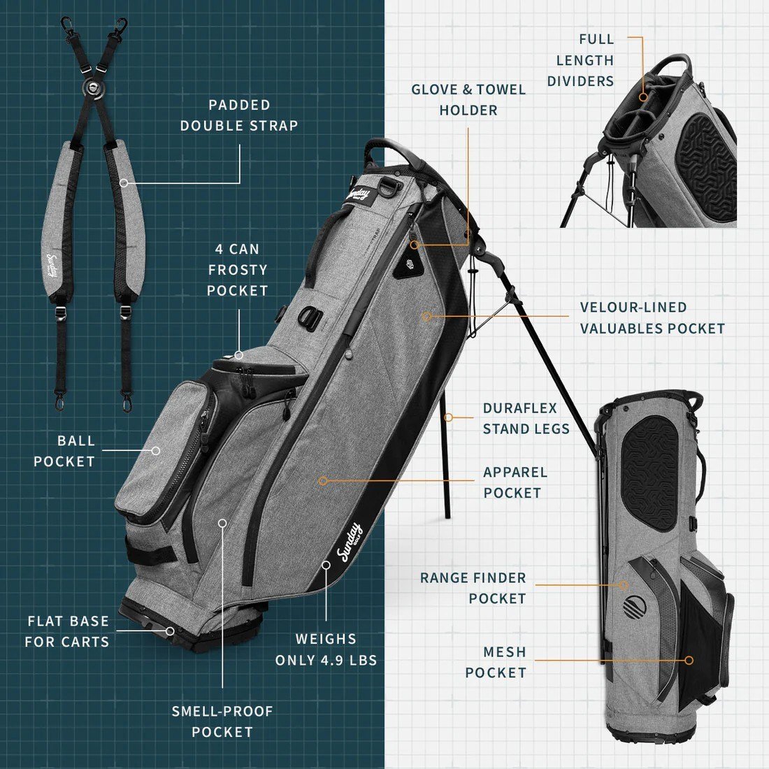 Sunday Golf Ryder stand bag, šedý