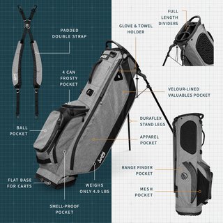 Sunday Golf Ryder stand bag, šedý