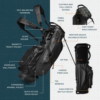 Sunday Golf Ranger stand bag, černý
