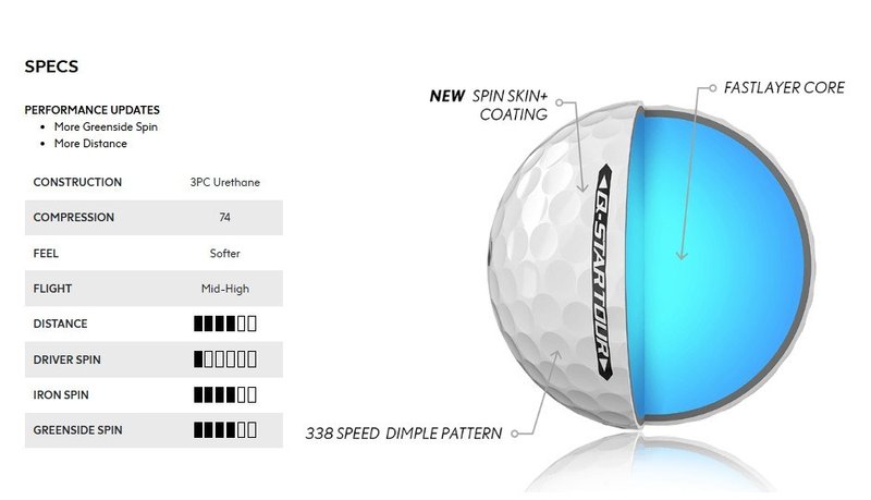 Srixon Q-Star Tour golfové míčky