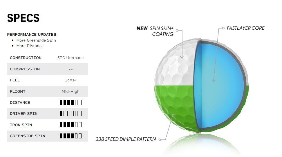 Srixon Q-Star Tour Divide golfové míčky, žluto/červnené